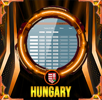 PREDIKSI TOGEL HUNGARY 12 JUN 2026 AVANZATOTO