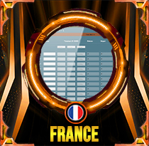PREDIKSI TOGEL FRANCE 12 JUN 2026 AVANZATOTO