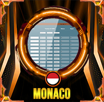 PREDIKSI TOGEL MONACO 12 JUN 2026 AVANZATOTO