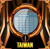 PREDIKSI TOGEL TAIWAN 11 JUN 2026 AVANZATOTO
