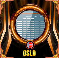 PREDIKSI TOGEL OSLO 11 JUN 2026 AVANZATOTO