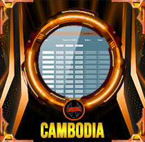 PREDIKSI TOGEL CAMBODIA 12 JUN 2026 AVANZATOTO