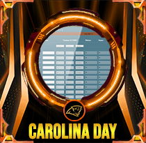 PREDIKSI TOGEL CAROLINA-DAY 12 JUN 2026 AVANZATOTO