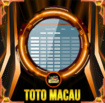 PREDIKSI TOGEL TOTOMACAU-4D-P6 11 JUN 2026 AVANZATOTO
