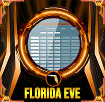 PREDIKSI TOGEL FLORIDA-EVE 12 JUN 2026 AVANZATOTO