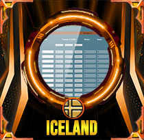 PREDIKSI TOGEL ICELAND 11 JUN 2026 AVANZATOTO