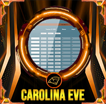 PREDIKSI TOGEL CAROLINA-EVE 14 JUN 2026 AVANZATOTO