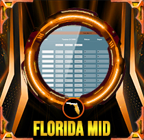 PREDIKSI TOGEL FLORIDA-MID 12 JUN 2026 AVANZATOTO