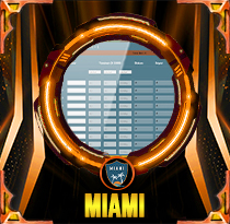 PREDIKSI TOGEL MIAMI 12 JUN 2026 AVANZATOTO