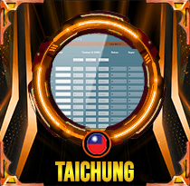 PREDIKSI TOGEL TAICHUNG 11 JUN 2026 AVANZATOTO 