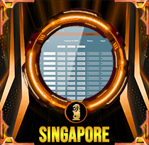 PREDIKSI TOGEL SINGAPORE-4D 10 JUN 2026 AVANZATOTO