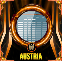 PREDIKSI TOGEL AUSTRIA 12 JUN 2026 AVANZATOTO
