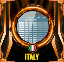 PREDIKSI TOGEL ITALY 12 JUN 2026 AVANZATOTO