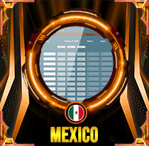 PREDIKSI TOGEL MEXICO 11 JUN 2026 AVANZATOTO