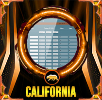 PREDIKSI TOGEL CALIFORNIA 13 JUN 2026 AVANZATOTO