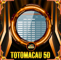 PREDIKSI TOGEL TOTOMACAU-5D-P2 11 JUN 2026 AVANZATOTO
