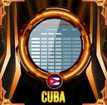 PREDIKSI TOGEL CUBA 12 JUN 2026 AVANZATOTO